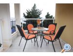 Ambiente NEW with POOL - Omi Croatie