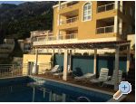 Ambiente NEW with POOL - Omi Croatie