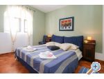 Ambiente NEW with POOL - Omi Croatie
