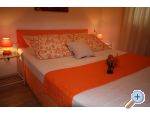 Ambiente NEW with POOL - Omi Croatie