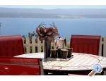 Ambiente NEW with POOL - Omi Croatie