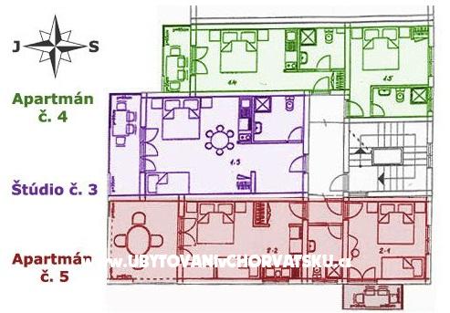 Apartmány Baracom – ubytování Omiš, Chorvatsko – foto 3