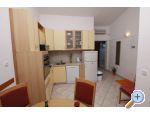 Apartma oni - Omi Hrvaka