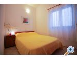 Apartma oni - Omi Hrvaka