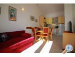 Apartma oni - Omi Hrvaka