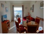 Apartma oni - Omi Hrvaka