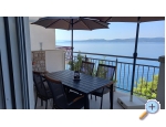 Apartmny Ivan Ante - Omi Chorvatsko