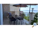 Apartmny Ivan Ante - Omi Chorvatsko