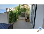 Apartmny Ivan Ante - Omi Chorvatsko