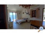 Apartmny Ivan Ante - Omi Chorvatsko