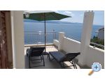 Apartmny Ivan Ante - Omi Chorvatsko