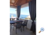 Apartmny Ivan Ante - Omi Chorvatsko