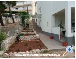 Apartmn Jure Peri - Omi Chorvatsko