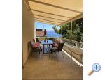Apartmn Maduni - Omi Chorvatsko