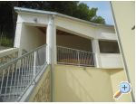 Apartment Sabo – Omis – Vorschau 9