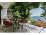 Apartmny Daniela - Omi Chorvatsko