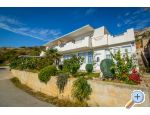 Appartementen  LUNI - Omi Kroati