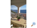 Appartements  MARICA - Omi Kroatien