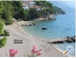 Apartmny  MARICA - Omi Chorvatsko
