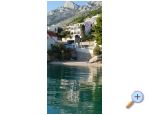 Apartmny  MARICA - Omi Chorvatsko