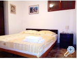 Appartements AGAVA - Omi Kroatien