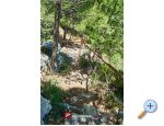 Apartmny AGAVA - Omi Chorvatsko