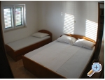 Appartements Begic - Omi Kroatien
