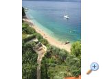 Apartmny Begic - Omi Chorvatsko