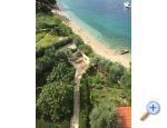 Apartmny Begic - Omi Chorvatsko