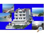 Apartmny Begic - Omi Chorvatsko