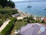 Apartmny Begic - Omi Chorvatsko