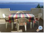 Apartmny Blaevi - Omi Chorvatsko