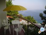 Apartmny Boji - Omi Chorvatsko