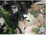 Apartmny Darka na pli - Omi Chorvatsko