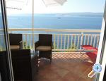 Apartmny Delfin Stanii - Omi Chorvatsko