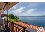 Appartements Drago Kovai - Omi Kroatien