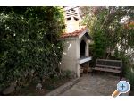 Apartmny Drago Kovai - Omi Chorvatsko