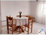 Apartment Duvnjak - Omi Kroatien