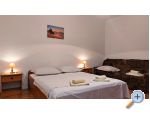 Apartmn Duvnjak - Omi Chorvatsko