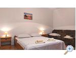 Apartmn Duvnjak - Omi Chorvatsko