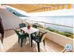 Appartements Filip Due - Omi Croatie