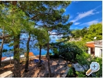 Appartements Hajdi - Omi Kroatien