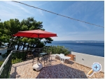 Appartements Hajdi - Omi Kroatien