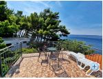 Apartmny Hajdi - Omi Chorvatsko