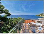 Apartmny Hajdi - Omi Chorvatsko