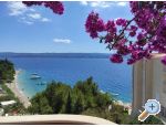 Apartmny HRBAT - Omi Chorvatsko
