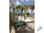 Apartmny Ivanka - Omi Chorvatsko