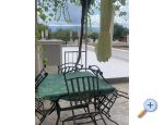Apartmny Ivanka - Omi Chorvatsko