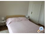 Apartmny Ivanka - Omi Chorvatsko