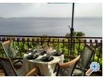 Apartmny Katica - Omi Chorvatsko